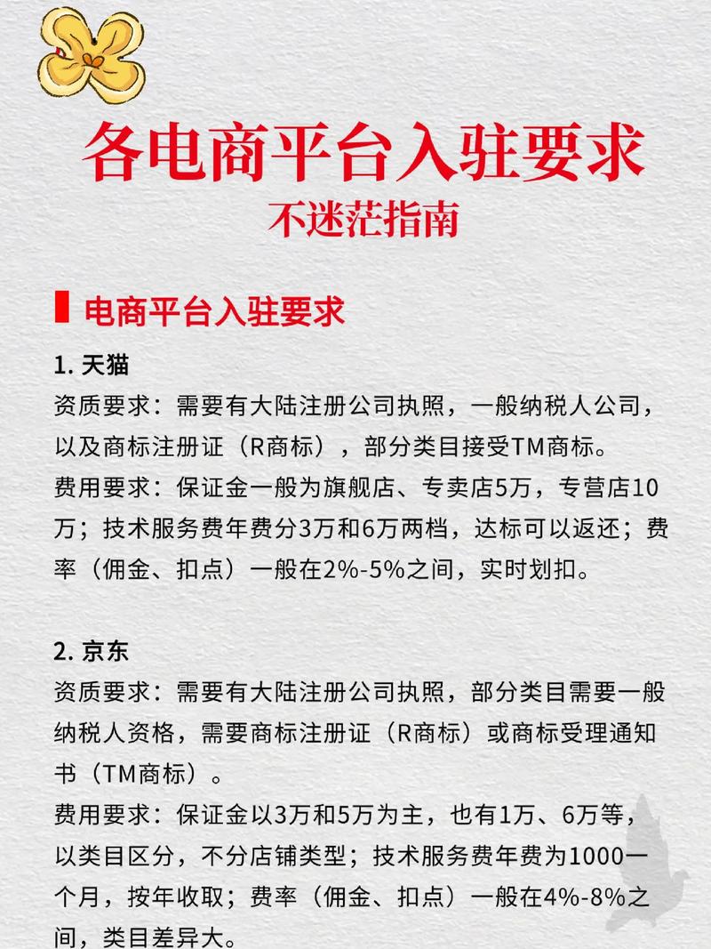 电商平台入驻