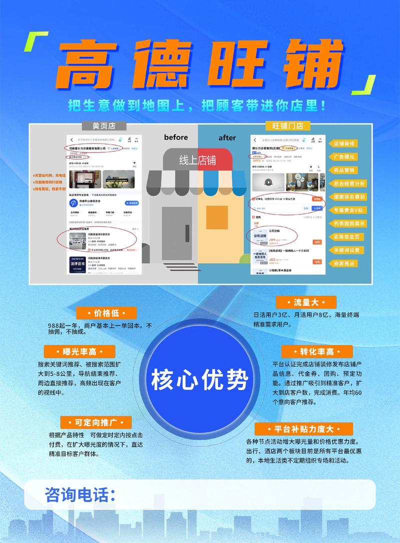 安徽电子商务选购指南